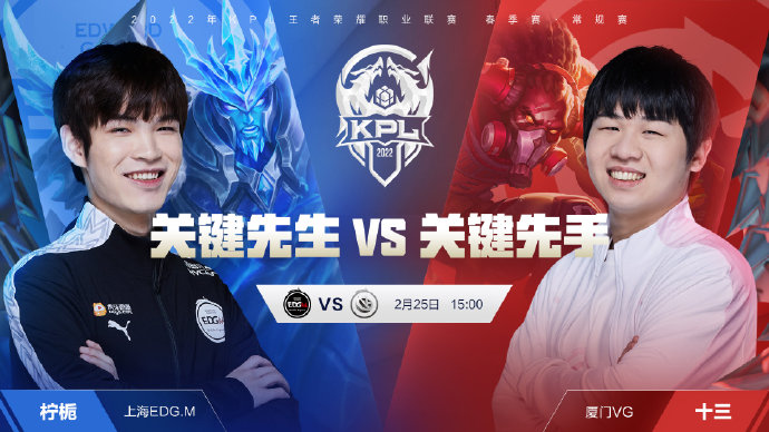防守效率等