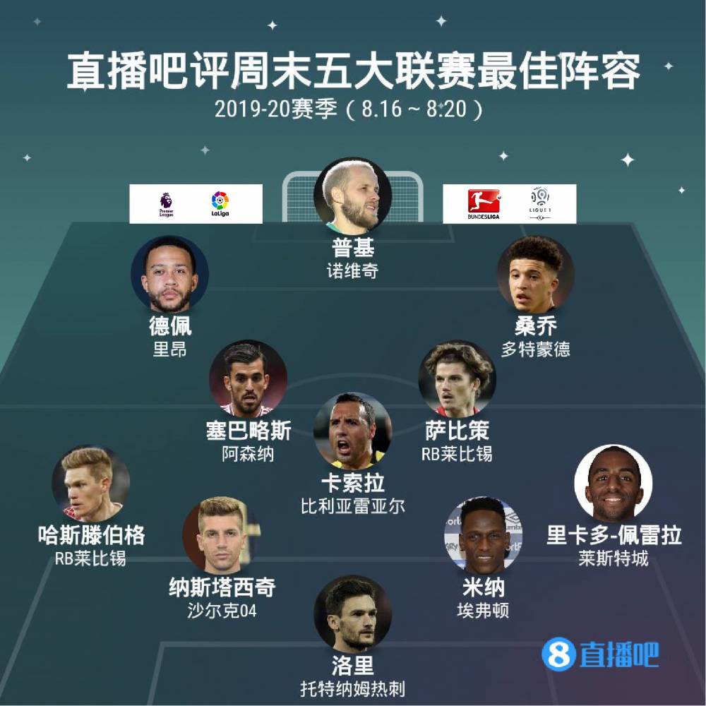 的严密性