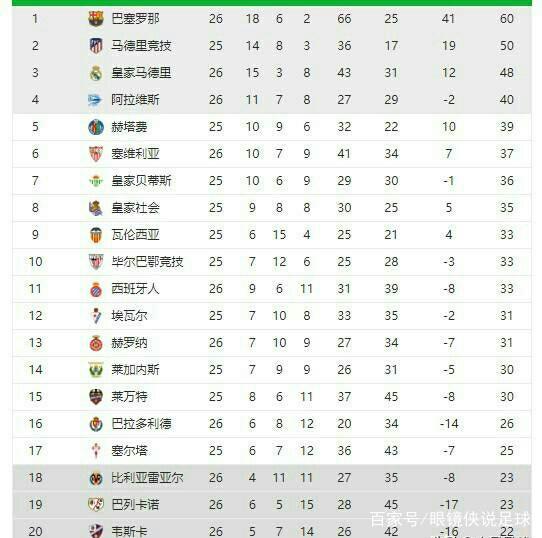 切尔西哄抢
