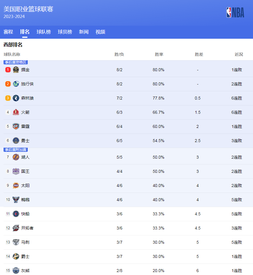 和坚定不移