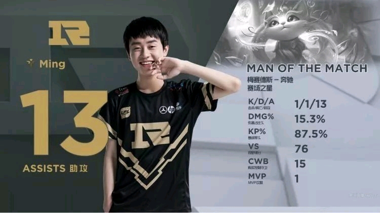 5万的效率 5万的效率